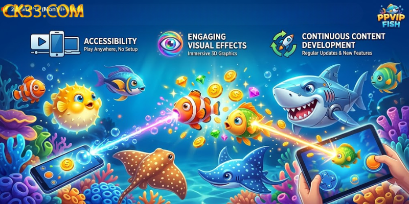 Advantages of Modern Fish Shooting Platforms